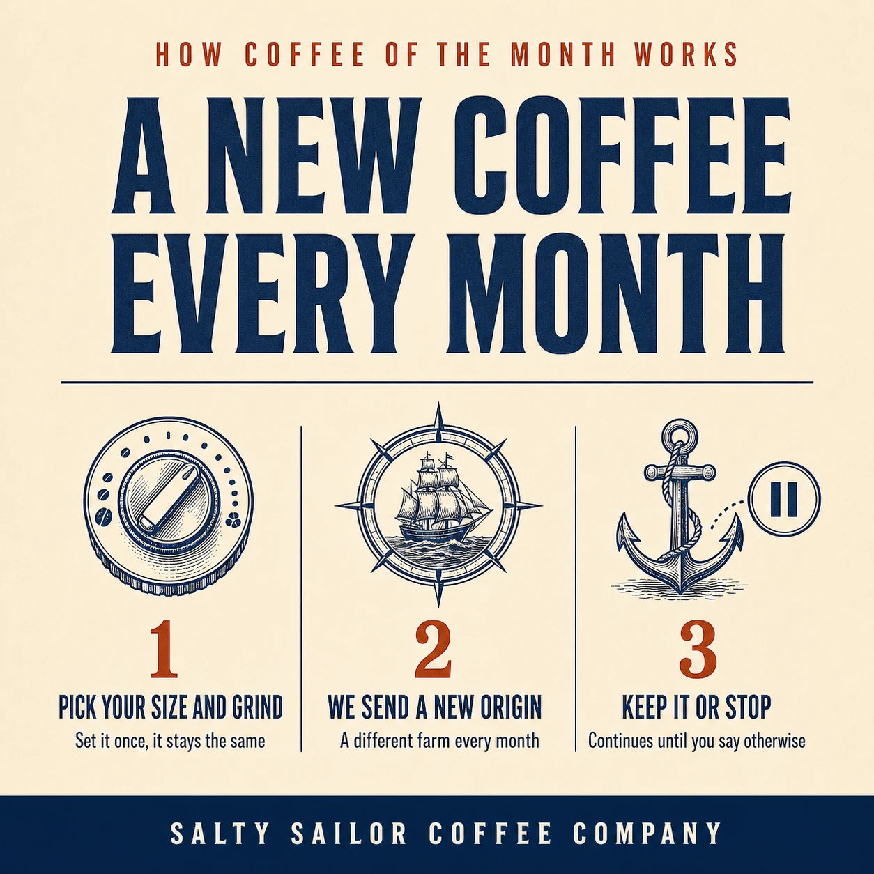 Coffee of the Month coffee bag, straight-on view